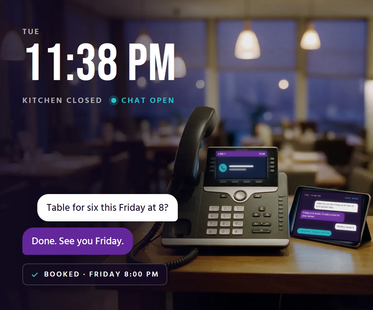 A restaurant after closing time, 11:38 PM: the chat books a table for six for Friday at 8.